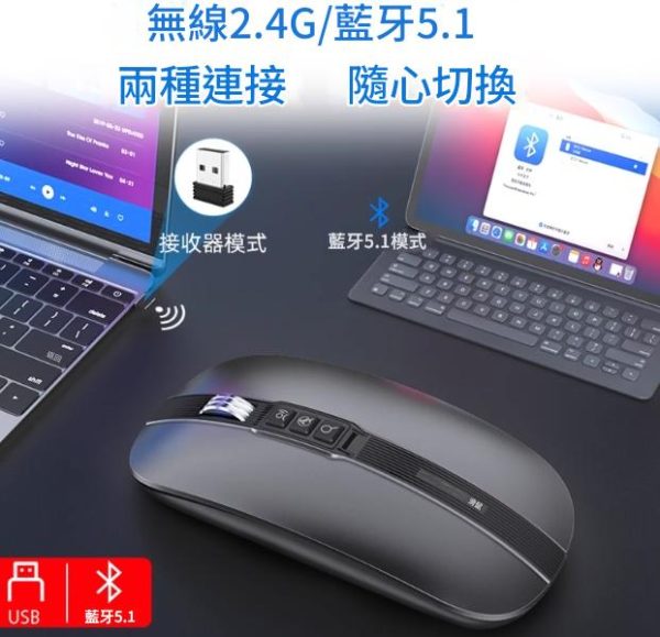 AI 語音智能滑鼠：徹底顛覆你的工作效率/語音滑鼠/語音滑鼠推薦/ai滑鼠推薦：圖片 3